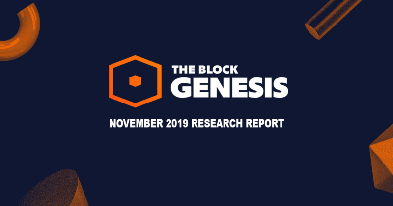 Genesis Research Report | November 2019