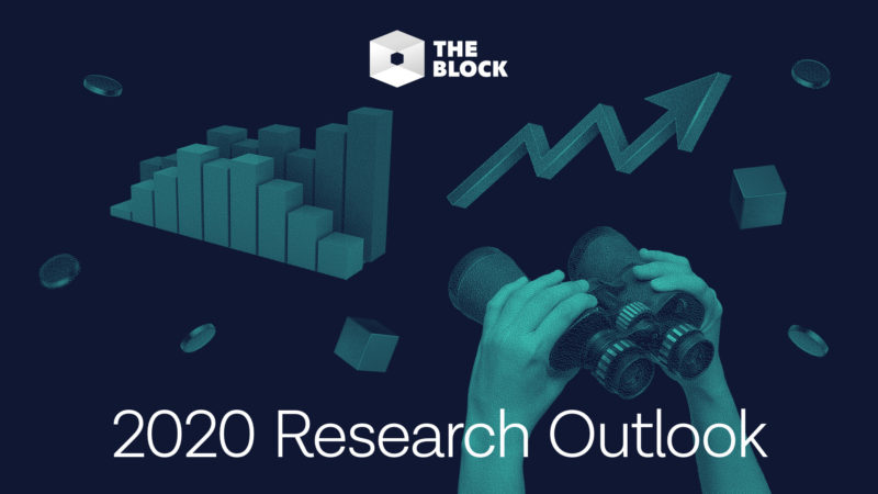 The Block 2020 Research Outlook