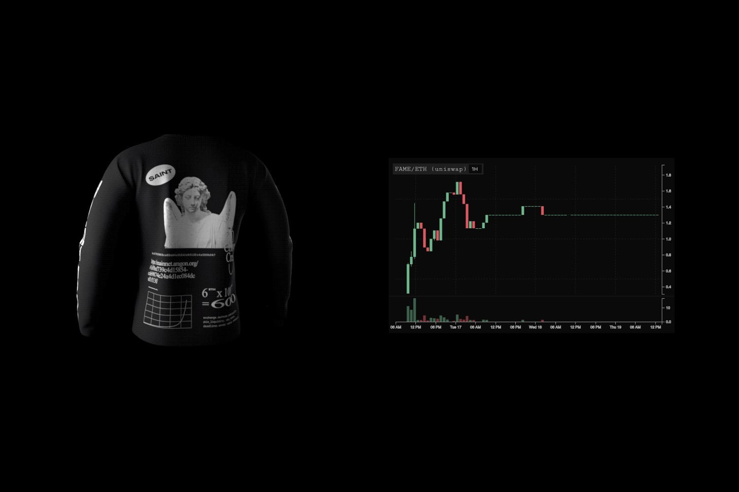 Ethereum-based fashion and music marketplace Zora raises $2 million | The  Block