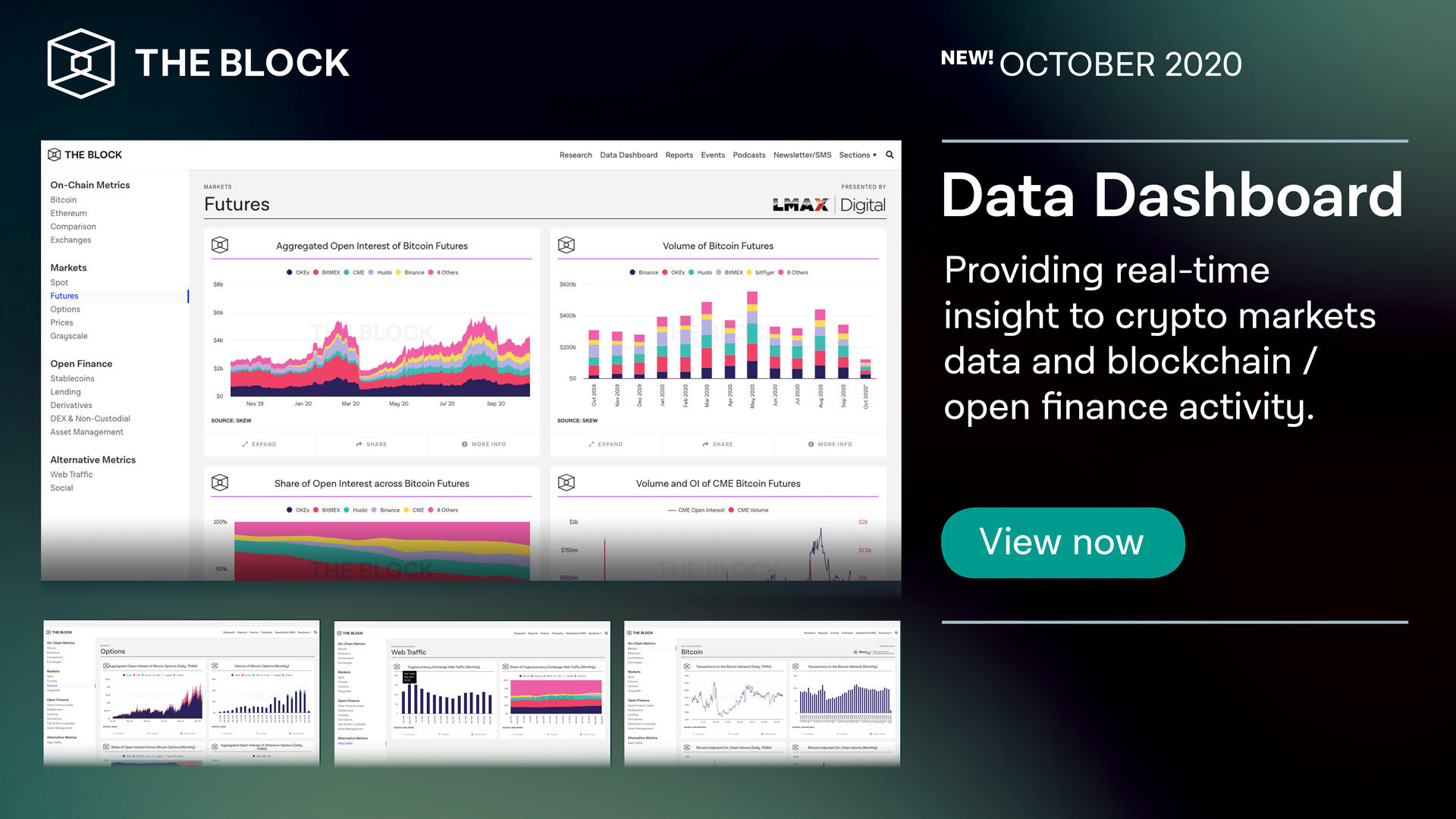 Introducing The Block Data Dashboard: A comprehensive picture of the  digital asset market | The Block