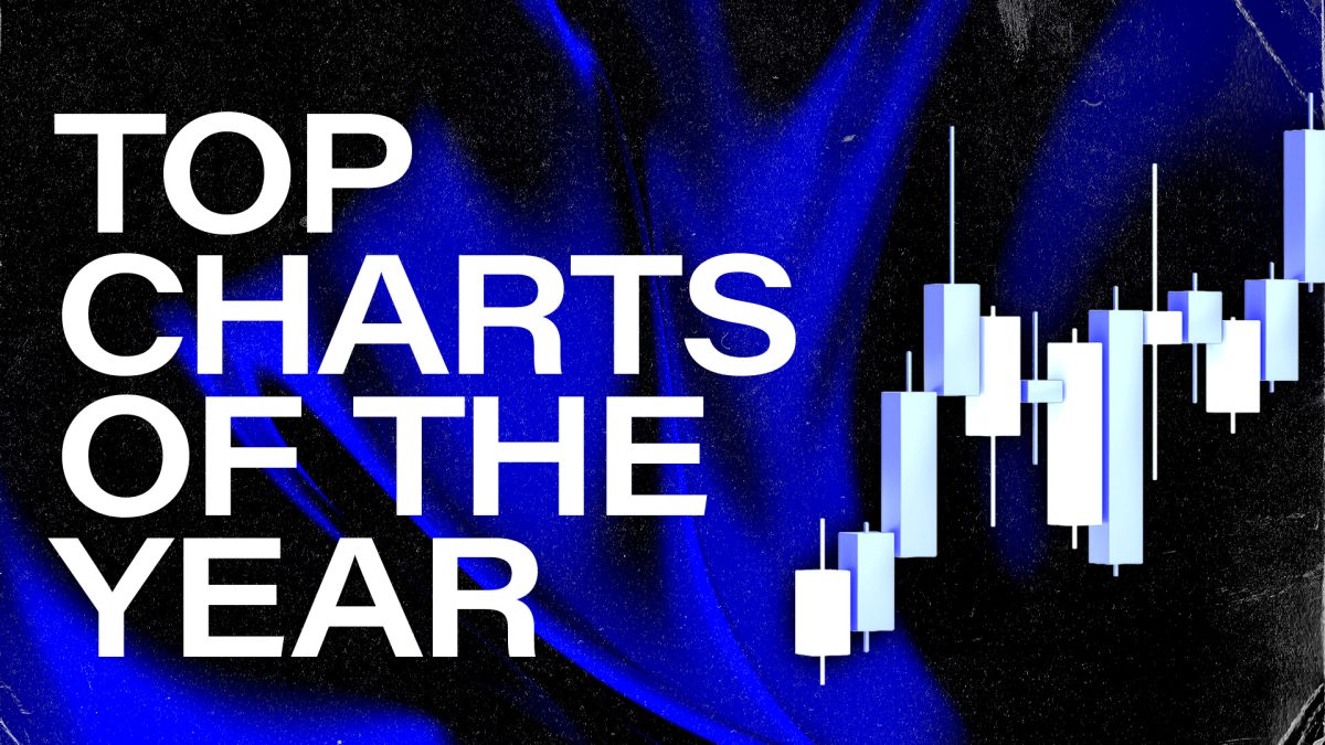 Chart: Block by Block to the Top