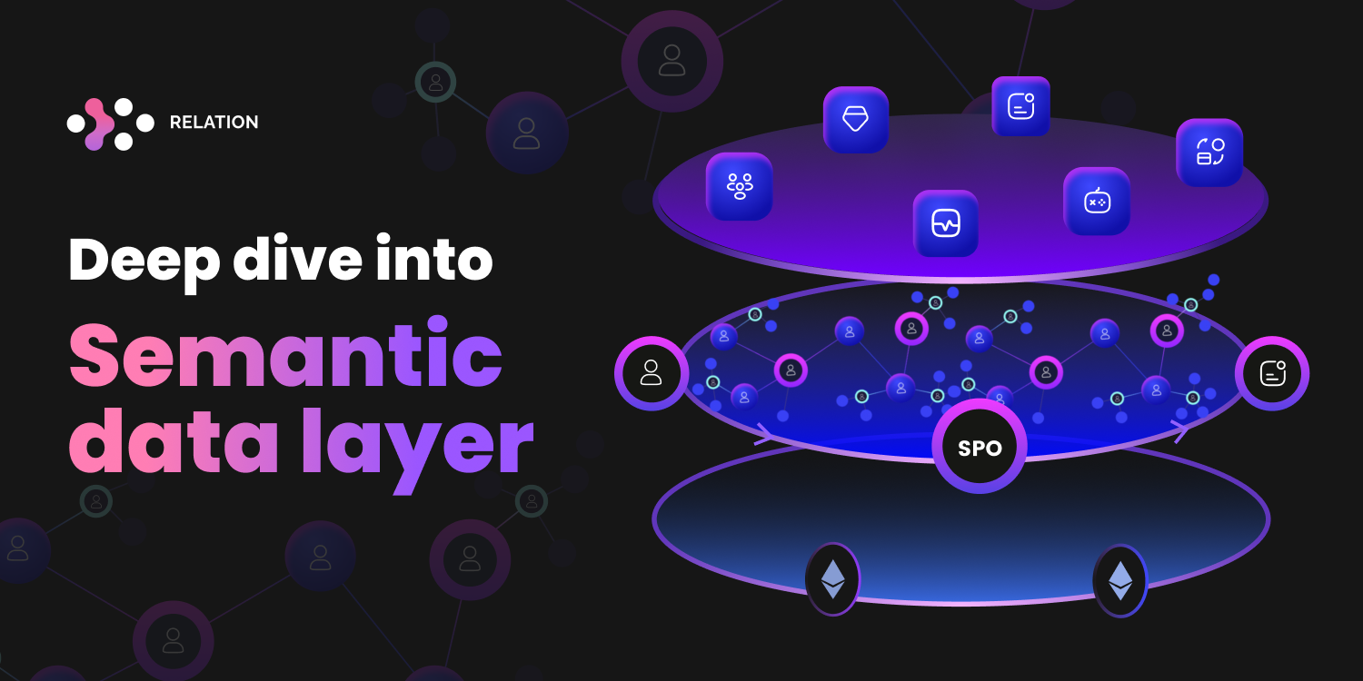 Unlocking the Potential of the Semantic Data Layer in Building a  Decentralized Social Network | The Block