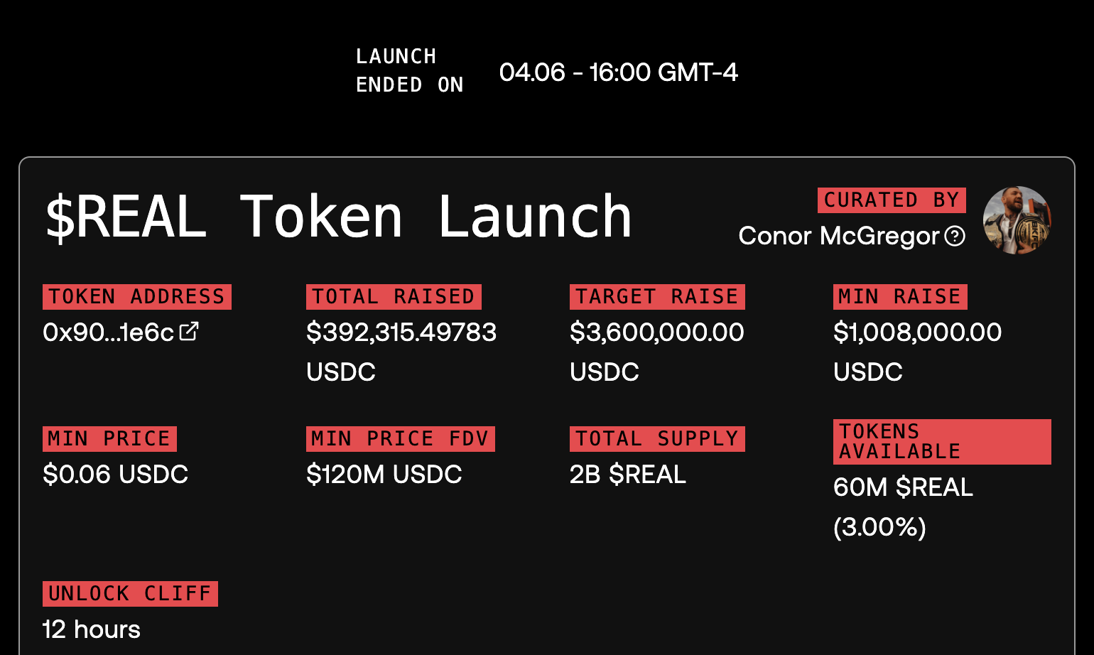 Conor McGregor-backed crypto token fails to launch, raising just 39% of $1  million presale minimum | The Block