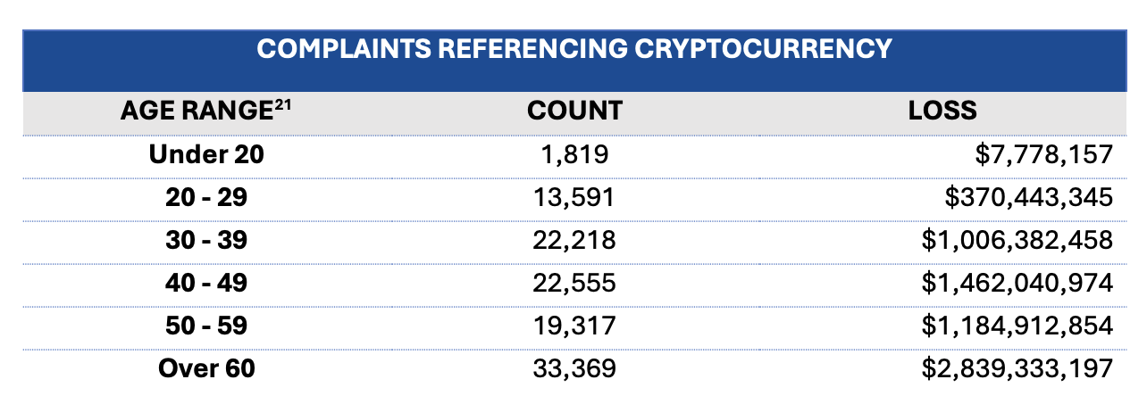 Screenshot 2025 04 23 at 3.27.03%E2%80%AFPM
