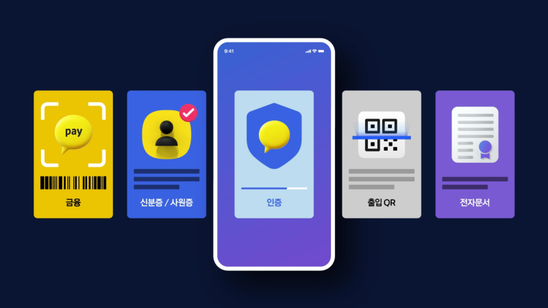 South Korea’s KakaoPay shares soar 200% in past month amid stablecoin moves