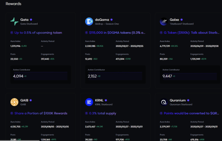 daGama Tops on Galxe Starboard and Expands to Monad, Driving Web3 ...