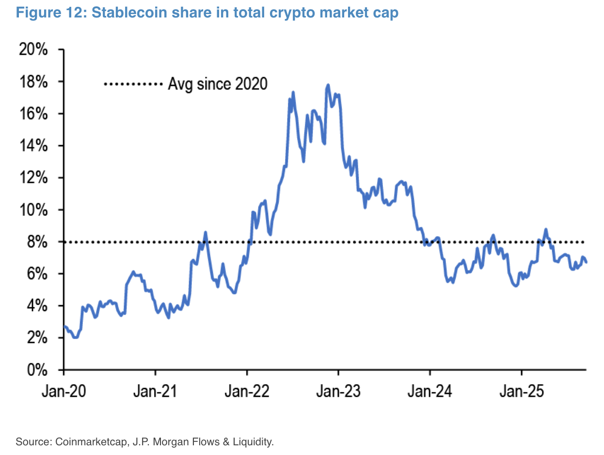 jpmorgan-stablecoins