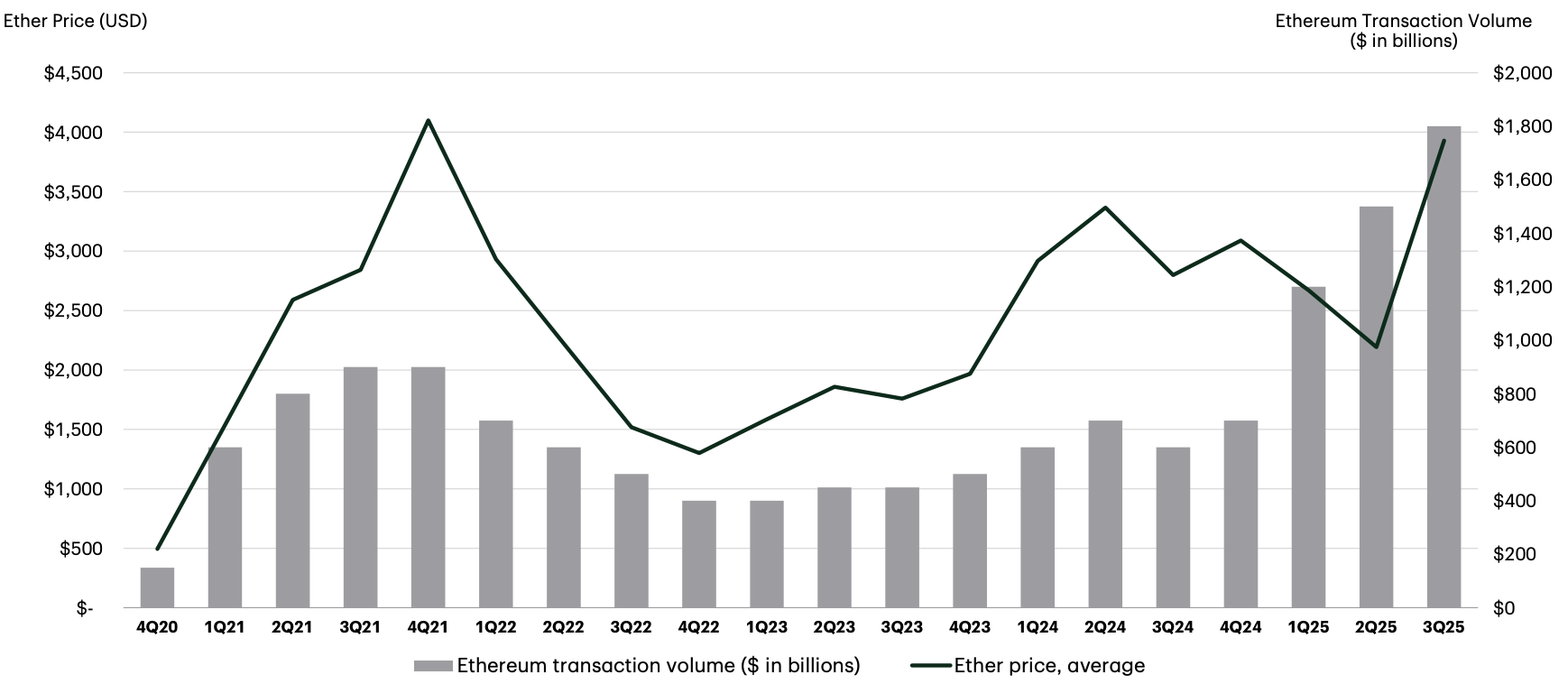 Screenshot 2025 10 15 at 10.34.00%E2%80%AFAM