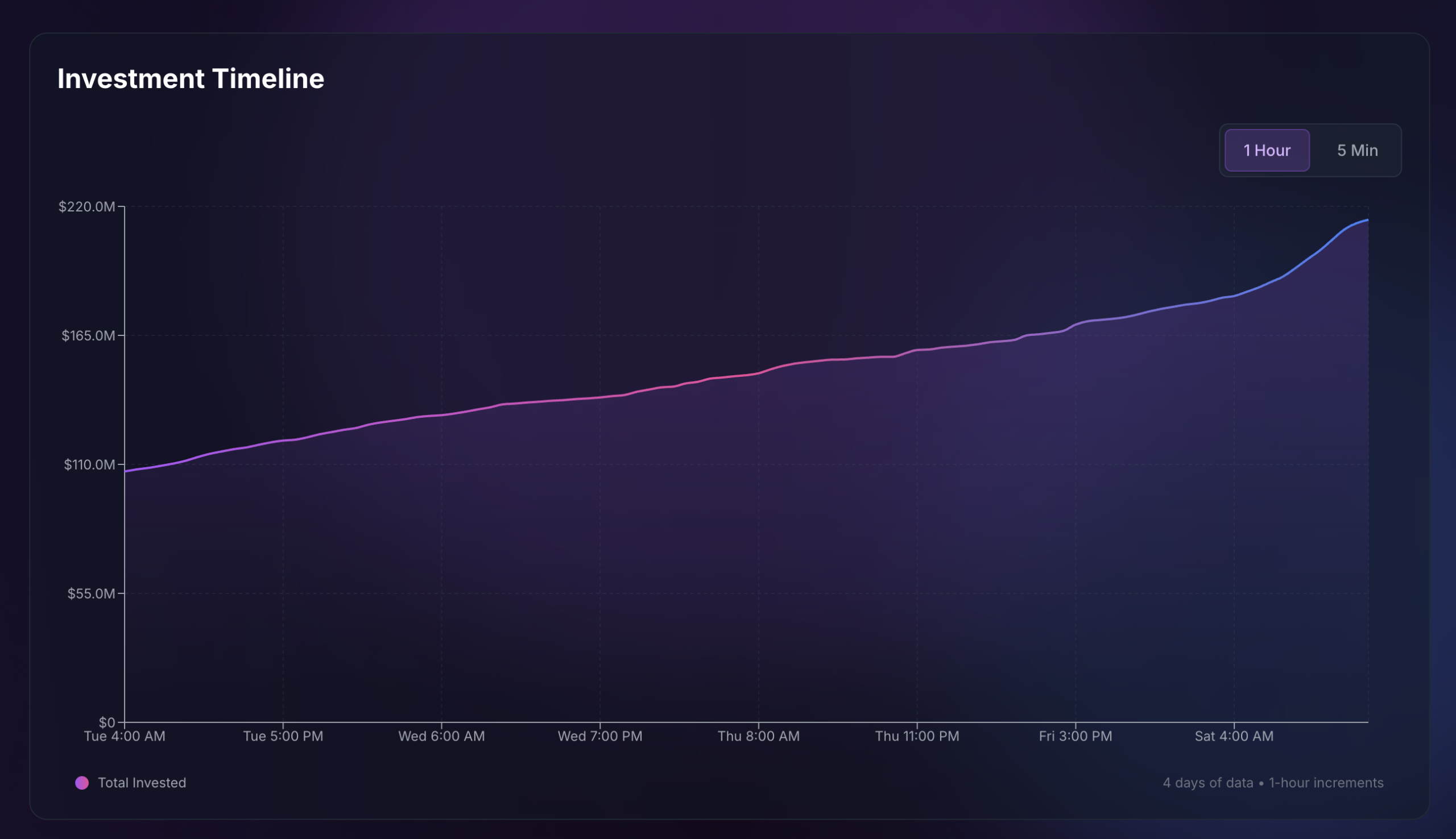Screenshot 2025 11 22 at 3.34.15%E2%80%AFPM scaled