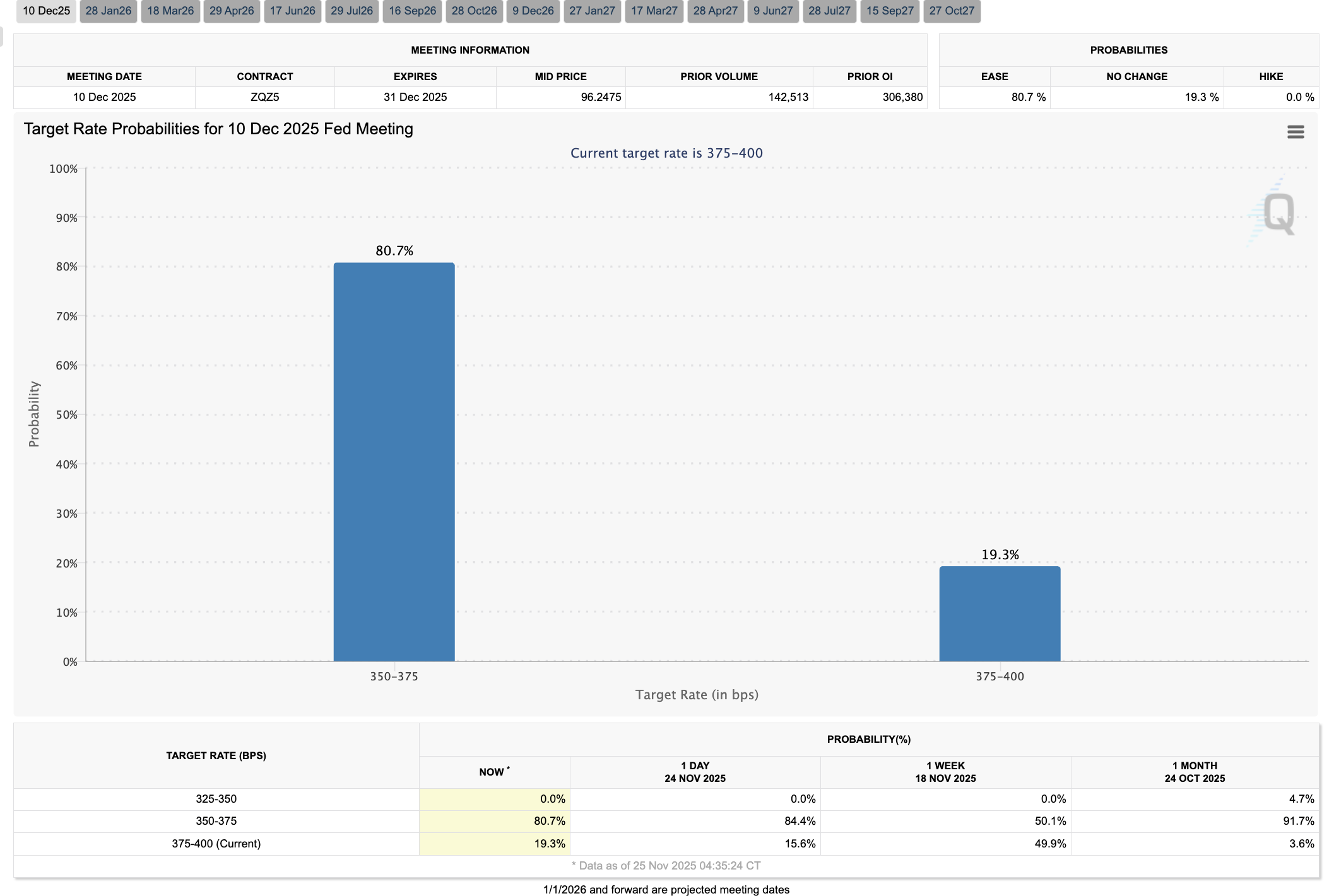 Screenshot 2025 11 25 at 11.46.24%E2%80%AFAM