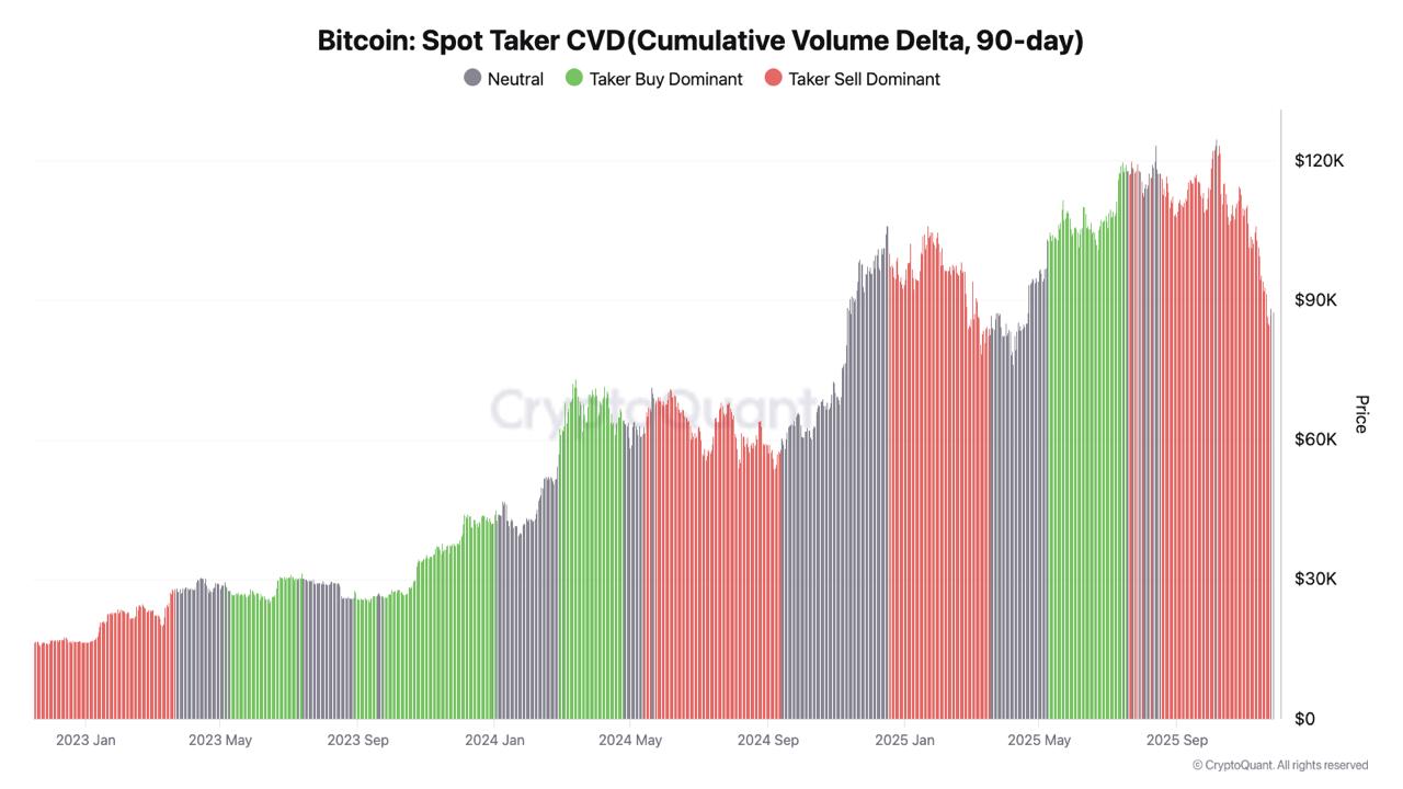cryptoquant-bitcoin-2