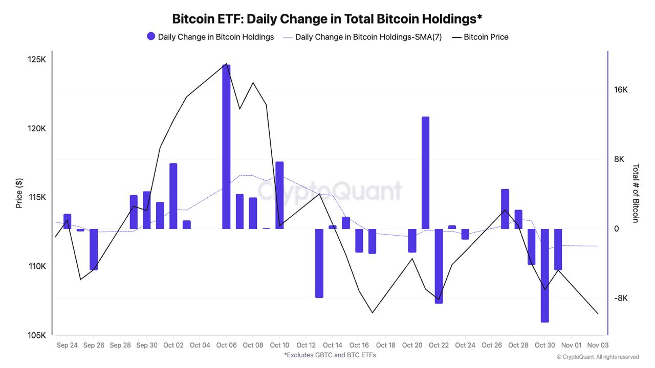 bitcoin-etf