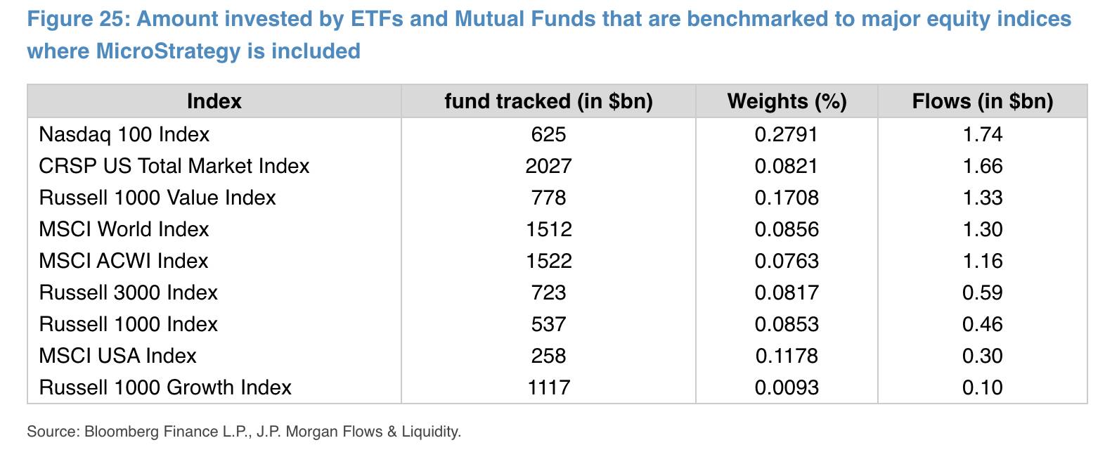 jpmorgan-strategy1