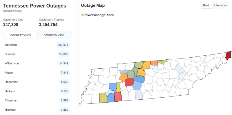 TN Power