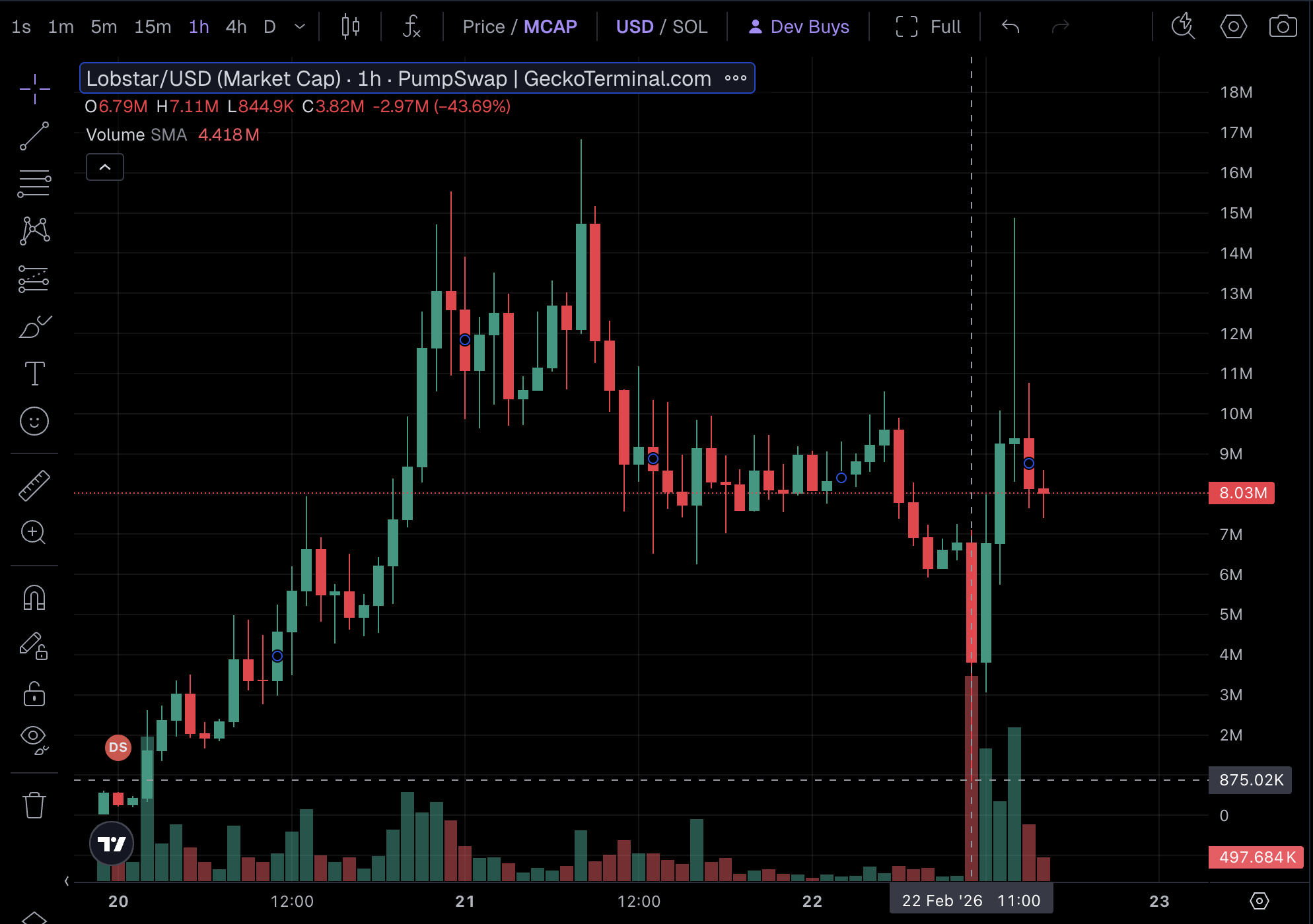 Screenshot 2026 02 22 at 4.35.09%E2%80%AFPM