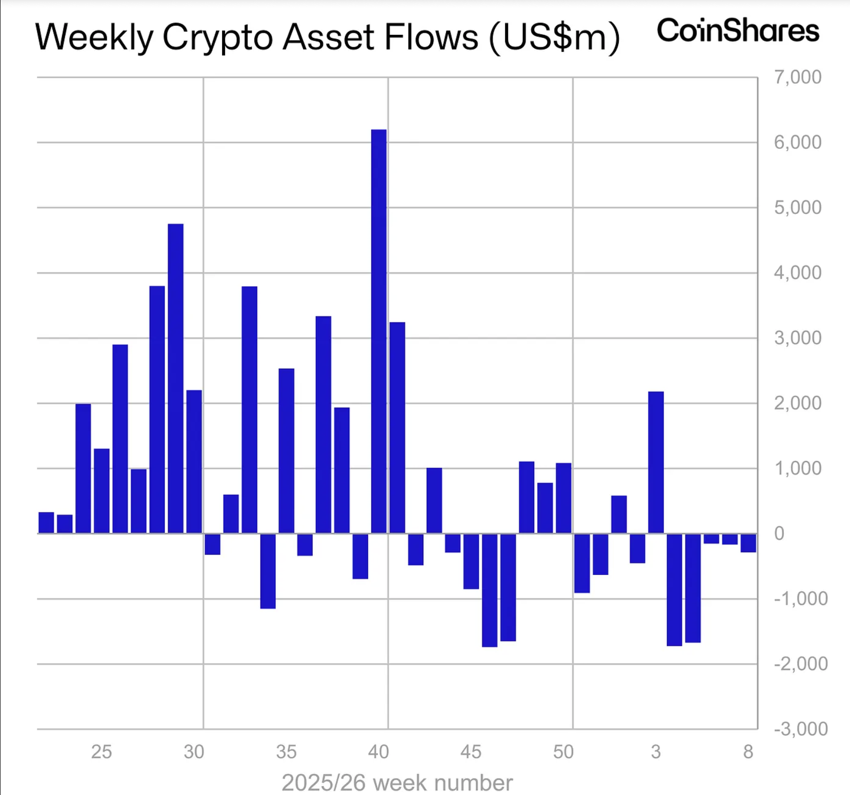 Screenshot 2026 02 23 at 1.00.50%E2%80%AFPM