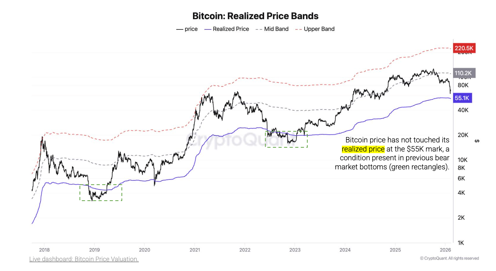 cryptoquant-bitcoin
