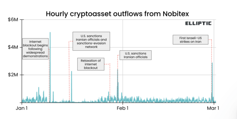 Screenshot 2026 03 02 at 11.03.45%E2%80%AFAM