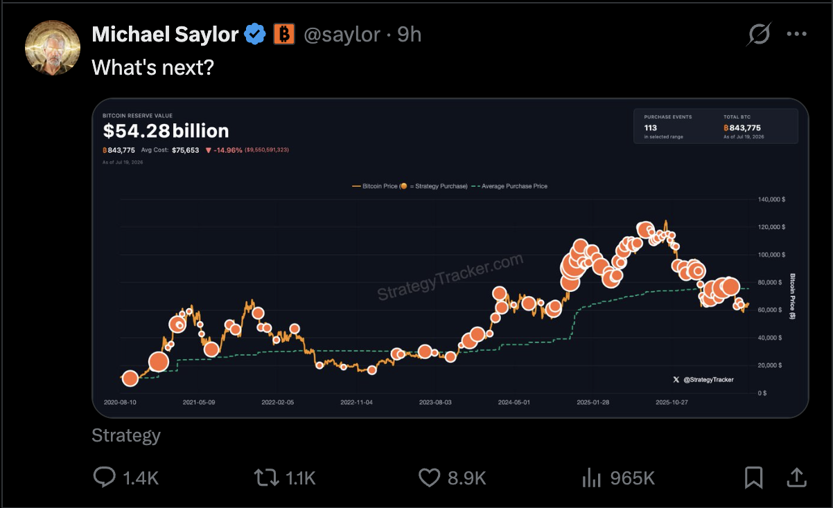 Michael Saylor hints at Bitcoin stance ahead of Strategy’s Monday disclosure